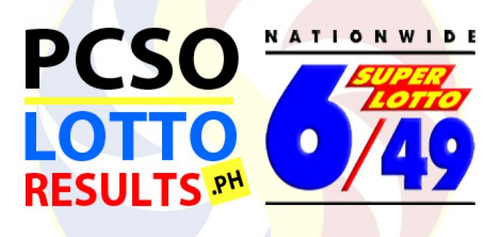 PCSO Lotto Daily Draws Schedule - Philippines PCSO Lotto Results